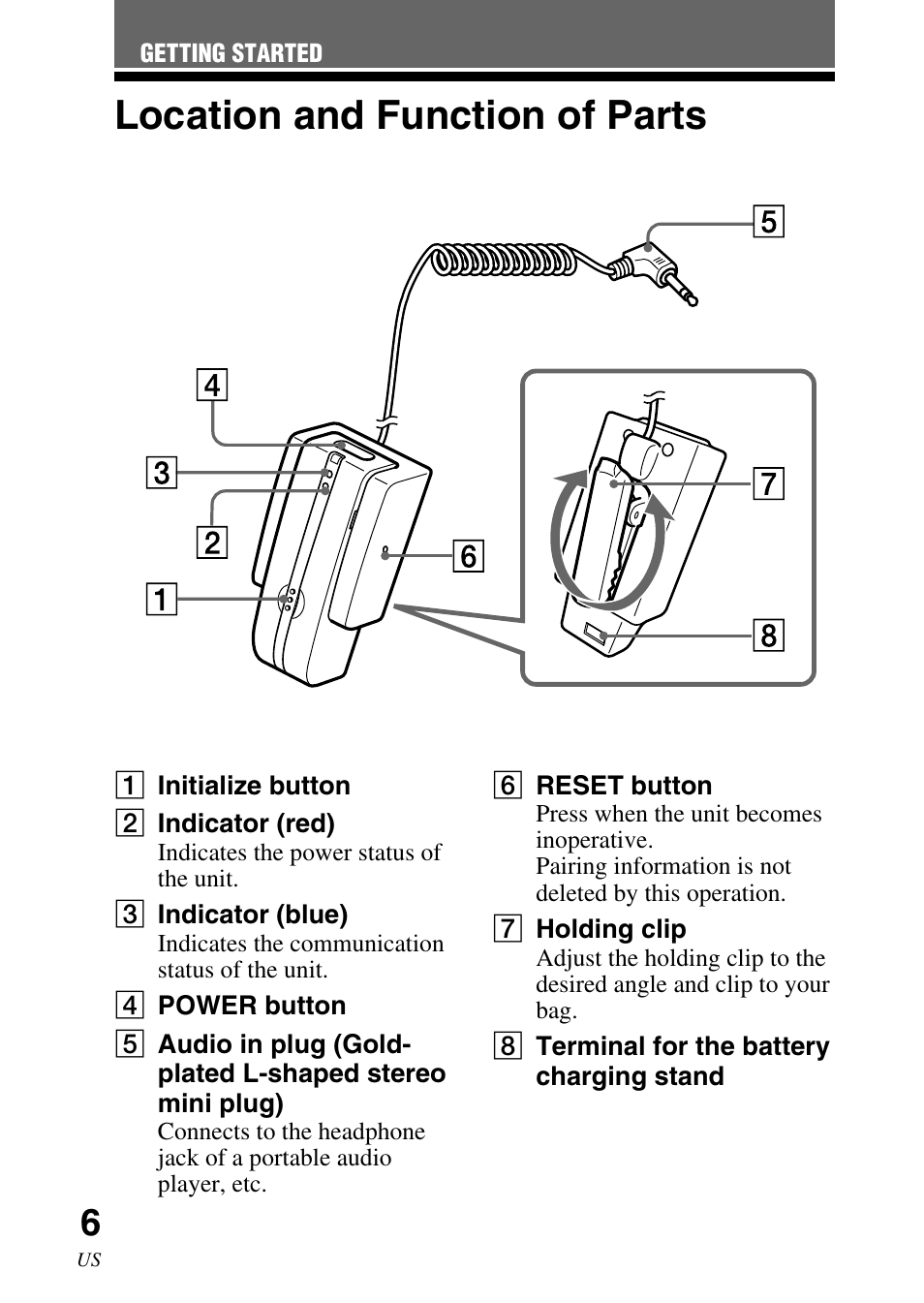 Location and function of parts, Location and function of, Parts | Sony TMR-BT10 User Manual | Page 6 / 44