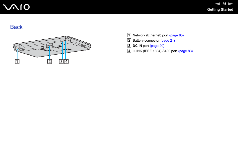 Back | Sony VGN-TX850P User Manual | Page 14 / 202