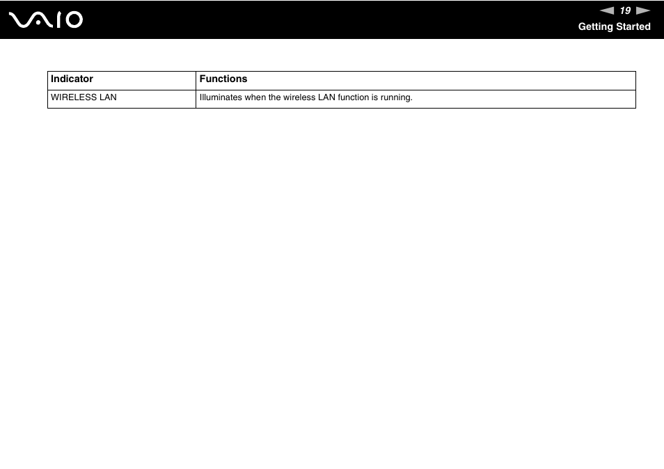 Sony VGN-TX850P User Manual | Page 19 / 202