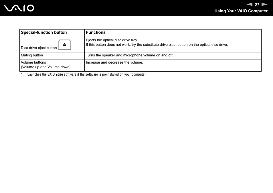 Sony VGN-TX850P User Manual | Page 31 / 202