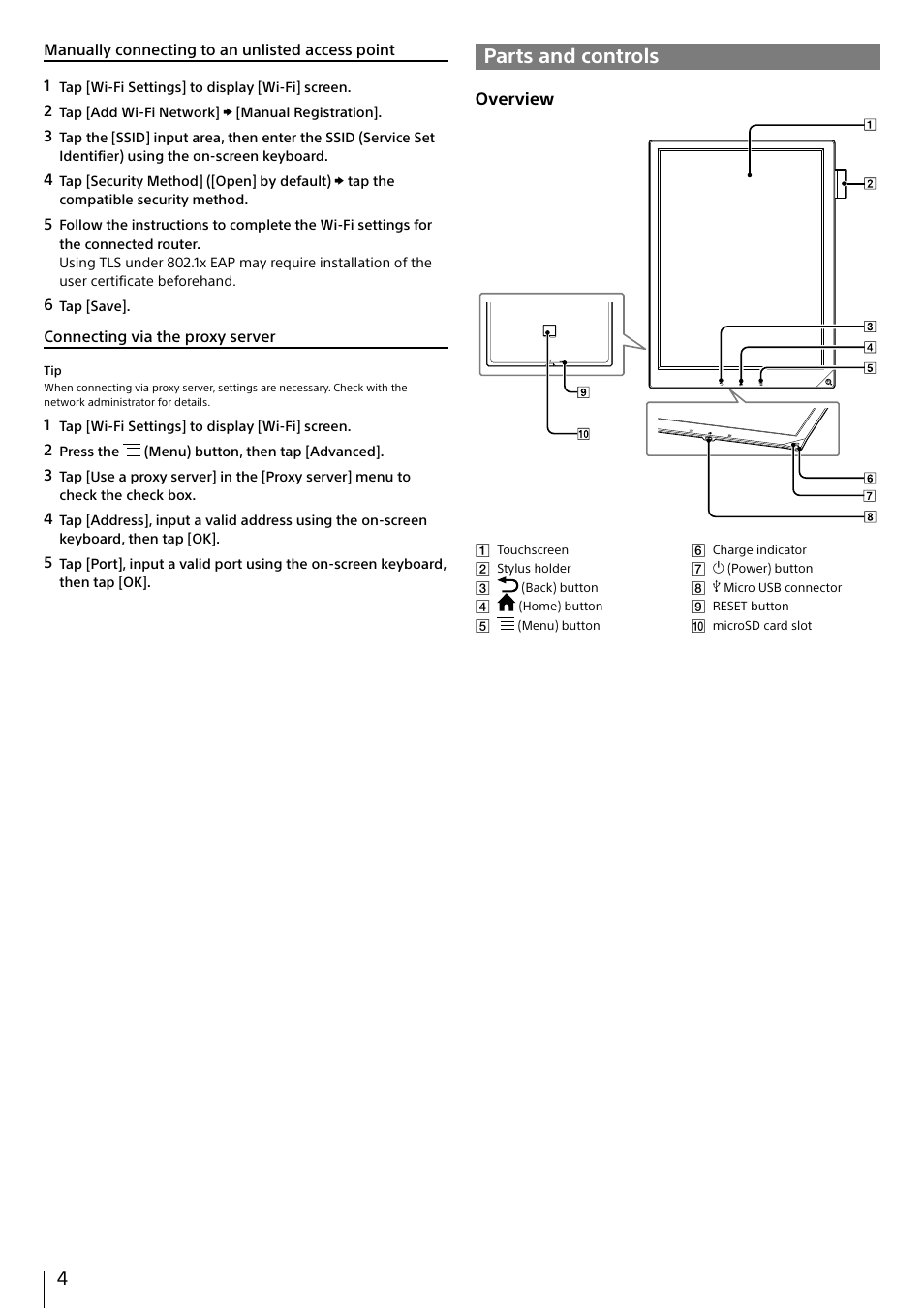 Parts and controls | Sony DPT-S1 User Manual | Page 4 / 12
