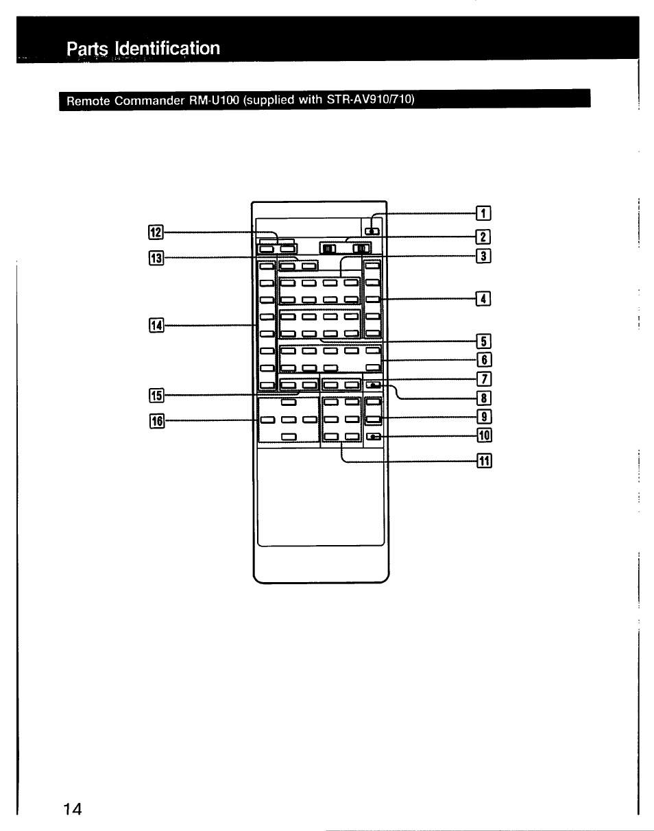 Sony STR-AV910 User Manual | Page 14 / 39