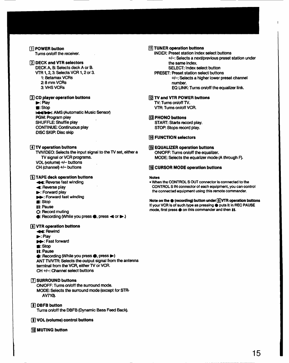 Sony STR-AV910 User Manual | Page 15 / 39