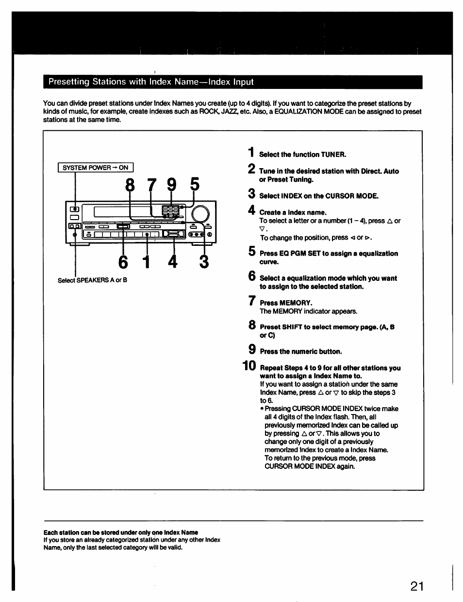 Presetting stations with index name—index input | Sony STR-AV910 User Manual | Page 21 / 39