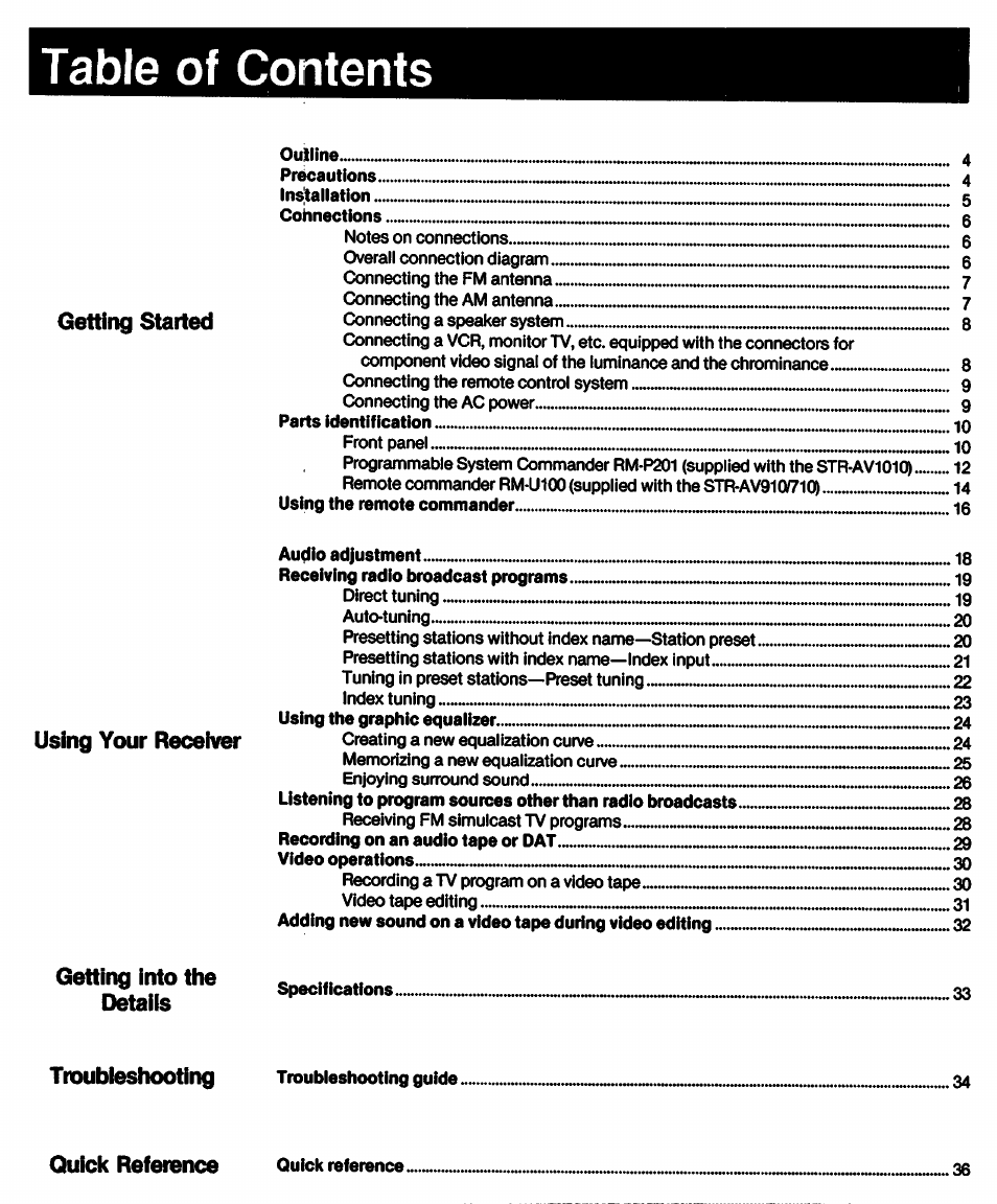 Sony STR-AV910 User Manual | Page 3 / 39