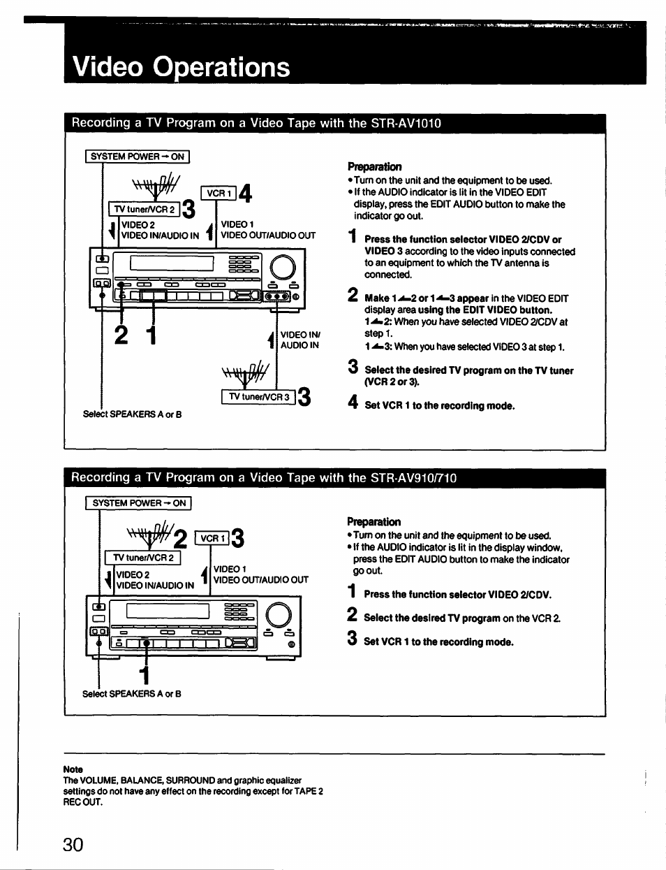 Sony STR-AV910 User Manual | Page 30 / 39