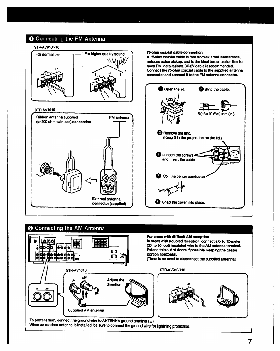 0 connecting the am antenna, Connecting the fm antenna | Sony STR-AV910 User Manual | Page 7 / 39