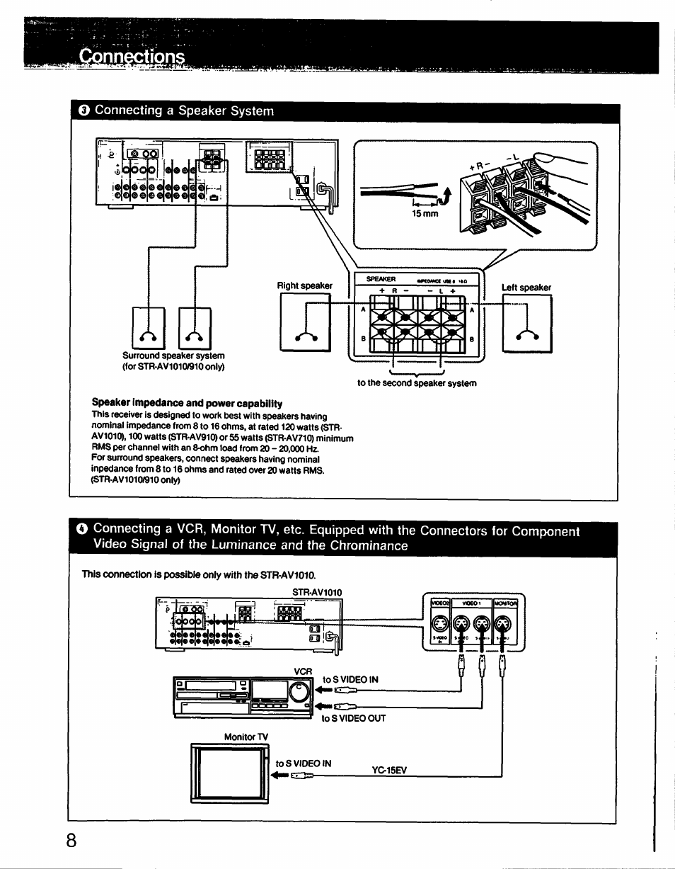 F- ,=¿11 in, O connecting a speaker system | Sony STR-AV910 User Manual | Page 8 / 39