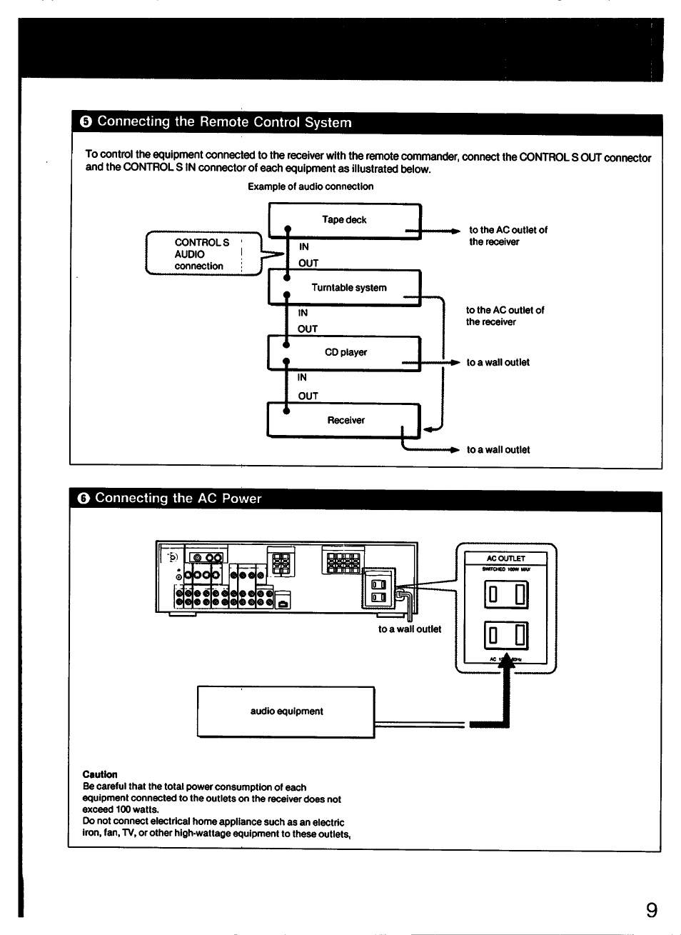 0 connecting the remote control system, O connecting the ac power | Sony STR-AV910 User Manual | Page 9 / 39