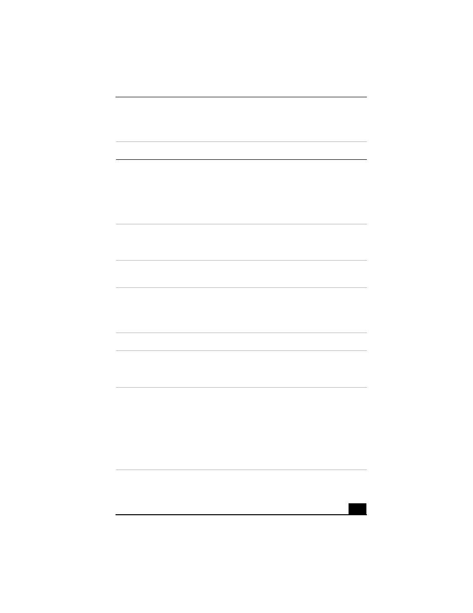 Functions of the keyboard keys | Sony PCG-R505JSP User Manual | Page 11 / 135