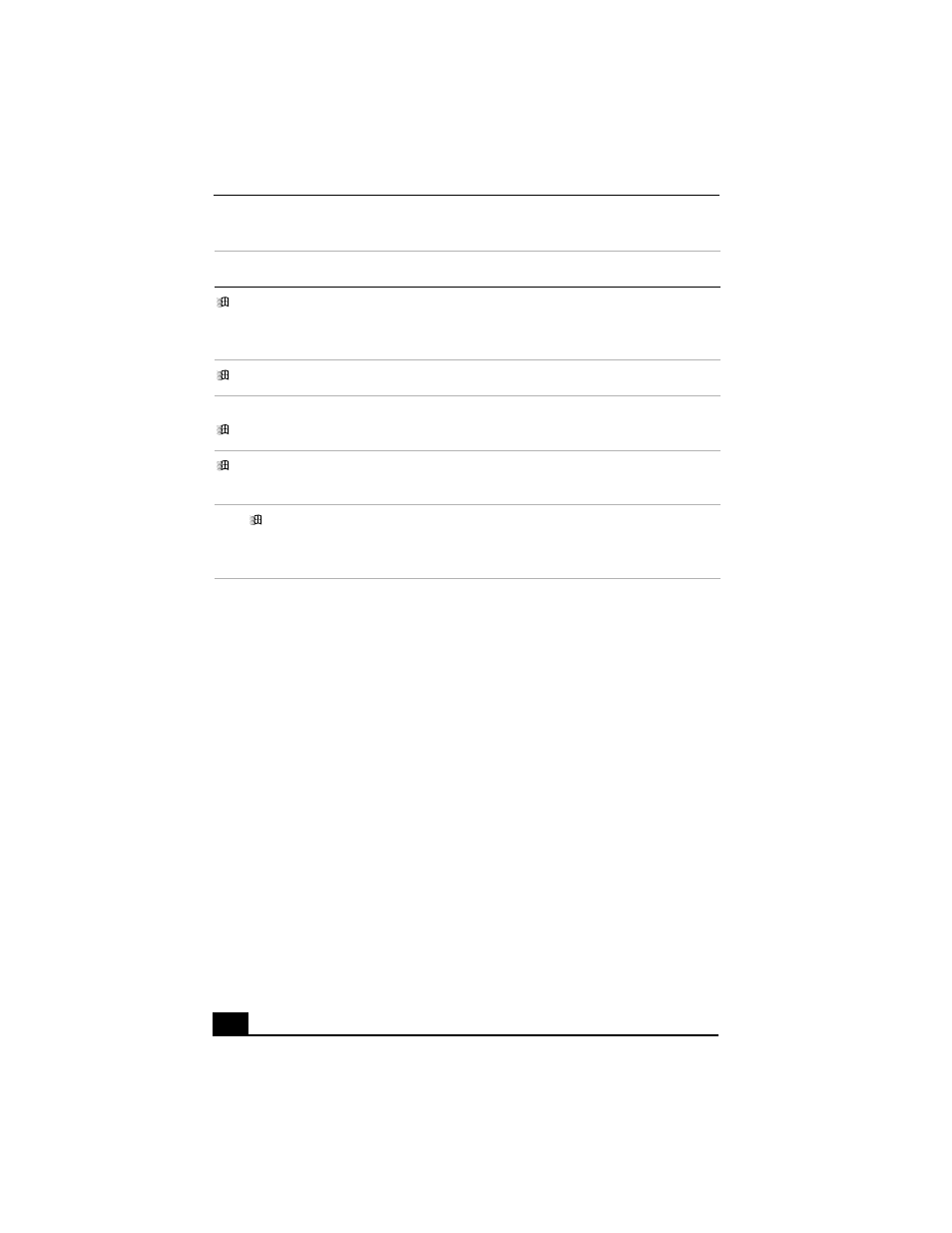 Sony PCG-R505JSP User Manual | Page 14 / 135