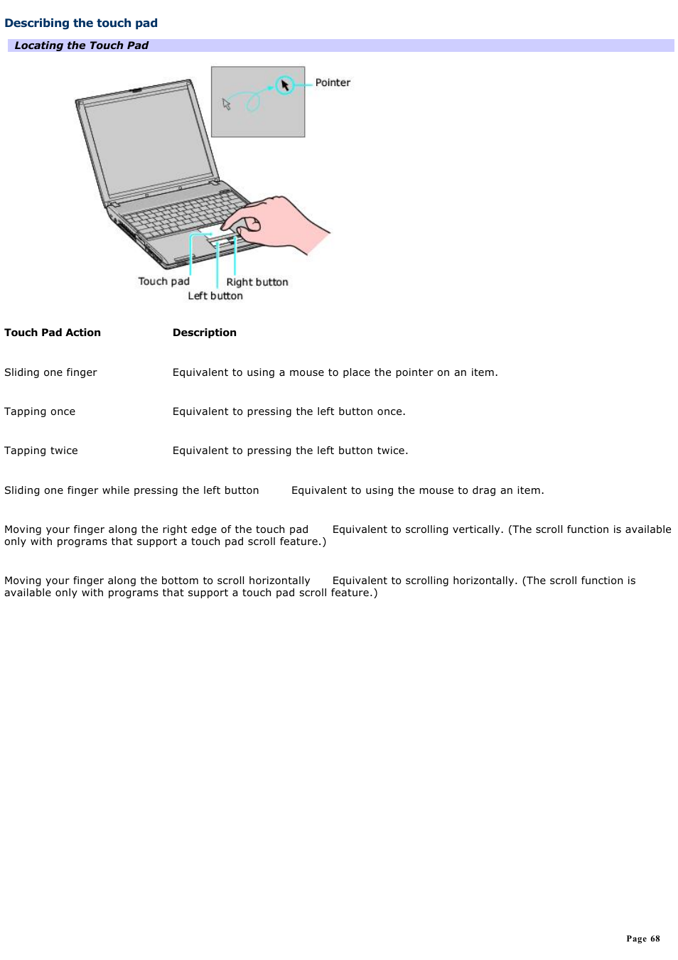 Describing the touch pad | Sony PCG-V505EX User Manual | Page 68 / 148