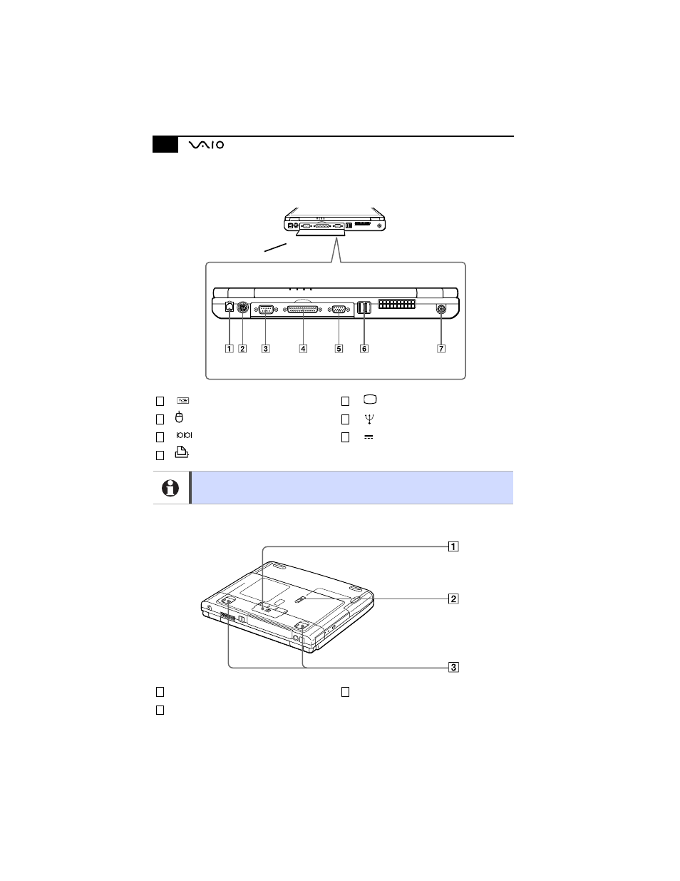 Back, Bottom, Back bottom | 10 back | Sony PCG-F630 User Manual | Page 25 / 103