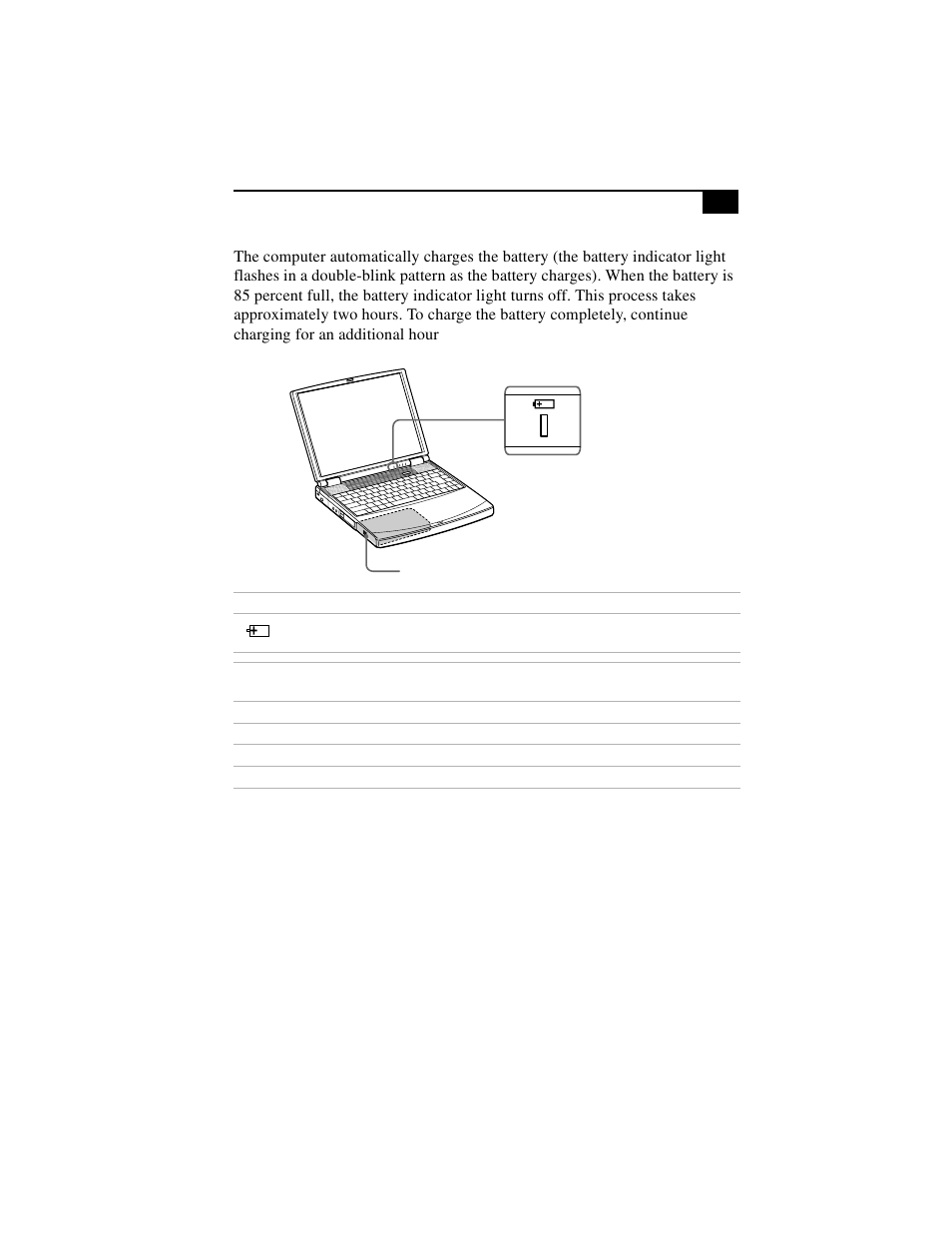 Sony PCG-F630 User Manual | Page 28 / 103