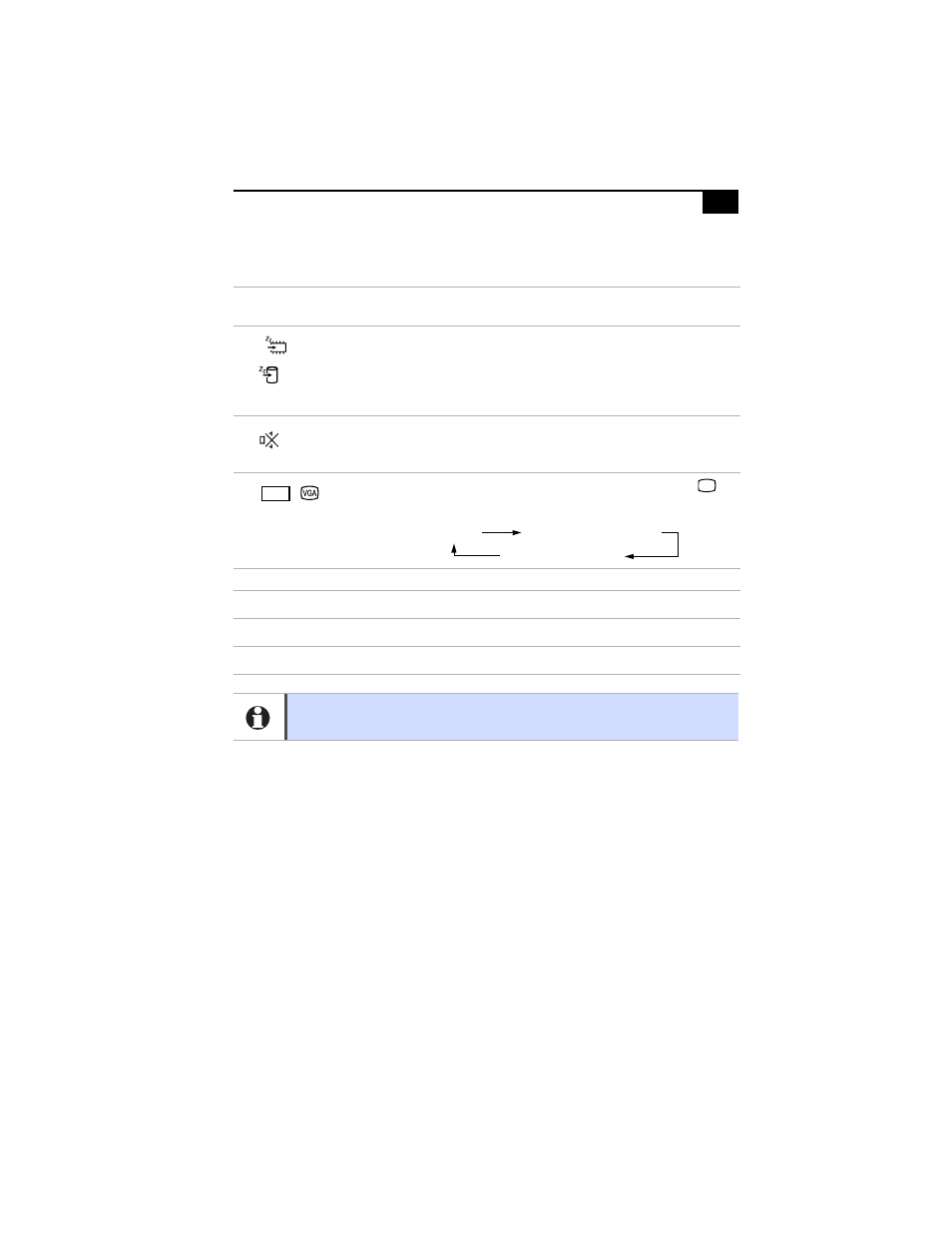 Combinations and functions with the fn key | Sony PCG-F630 User Manual | Page 38 / 103