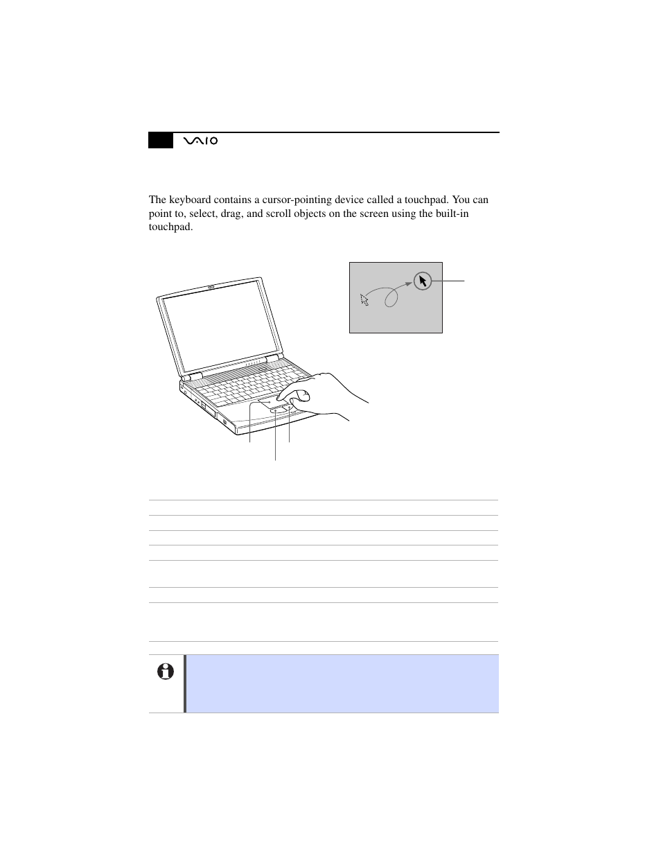 Using the touchpad | Sony PCG-F630 User Manual | Page 39 / 103