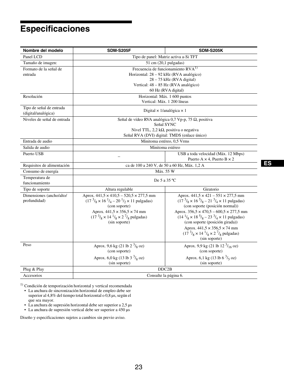 Especificaciones | Sony SDM-S205FB User Manual | Page 124 / 403