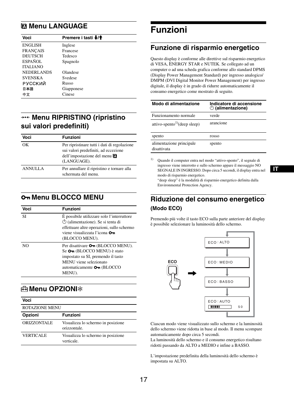 Menu language, Menu blocco menu, Menu opzioni | Funzioni, Funzione di risparmio energetico, Riduzione del consumo energetico (modo eco), Menu blocco menu menu opzioni, Riduzione del consumo energetico | Sony SDM-S205FB User Manual | Page 144 / 403