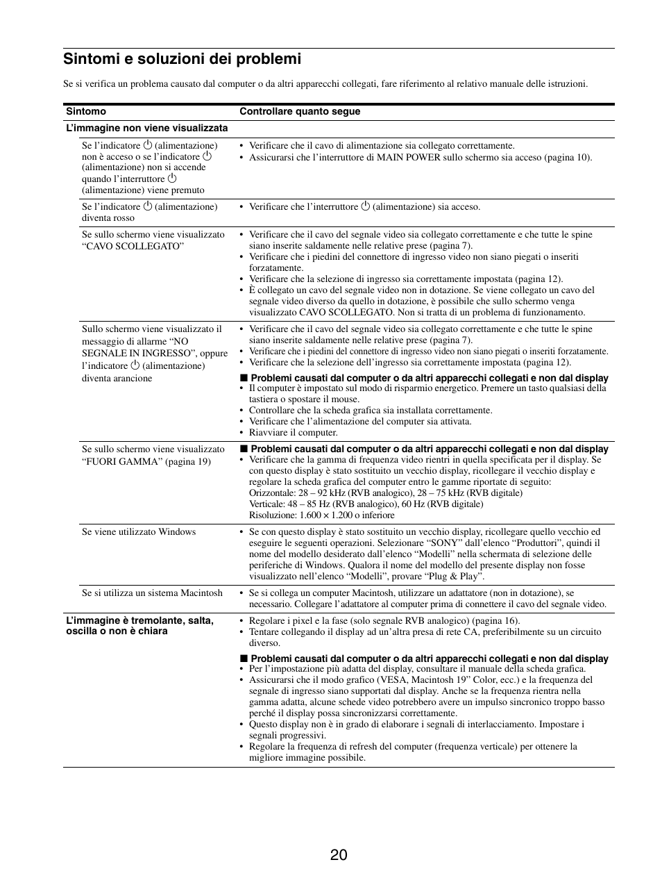 Sintomi e soluzioni dei problemi, 20 sintomi e soluzioni dei problemi | Sony SDM-S205FB User Manual | Page 147 / 403