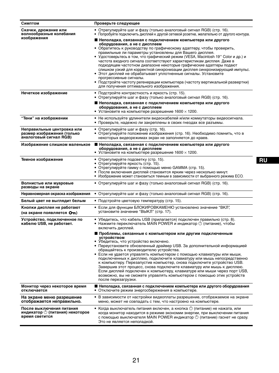Sony SDM-S205FB User Manual | Page 198 / 403