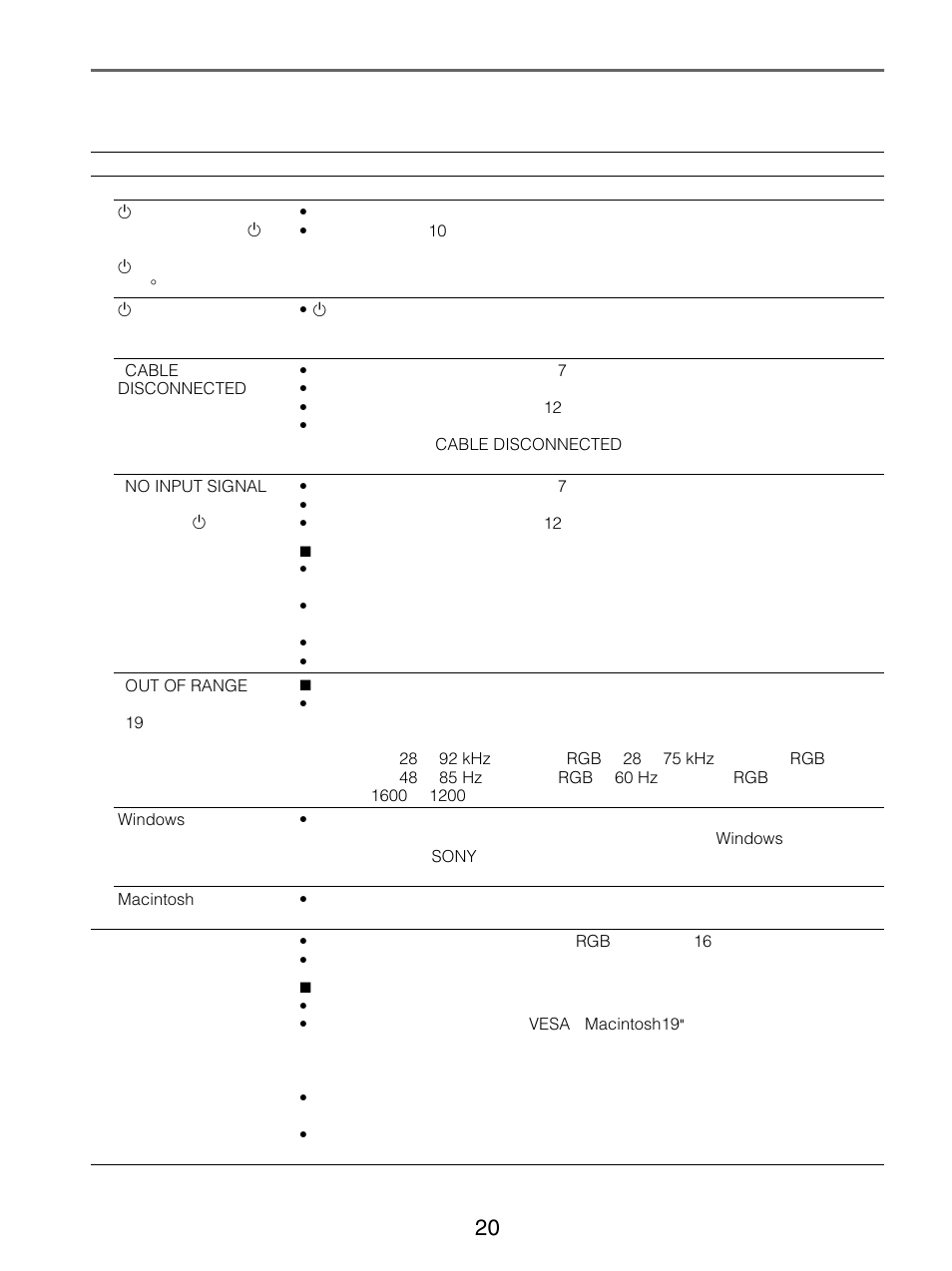 本機の症状と対処のしかた | Sony SDM-S205FB User Manual | Page 20 / 403