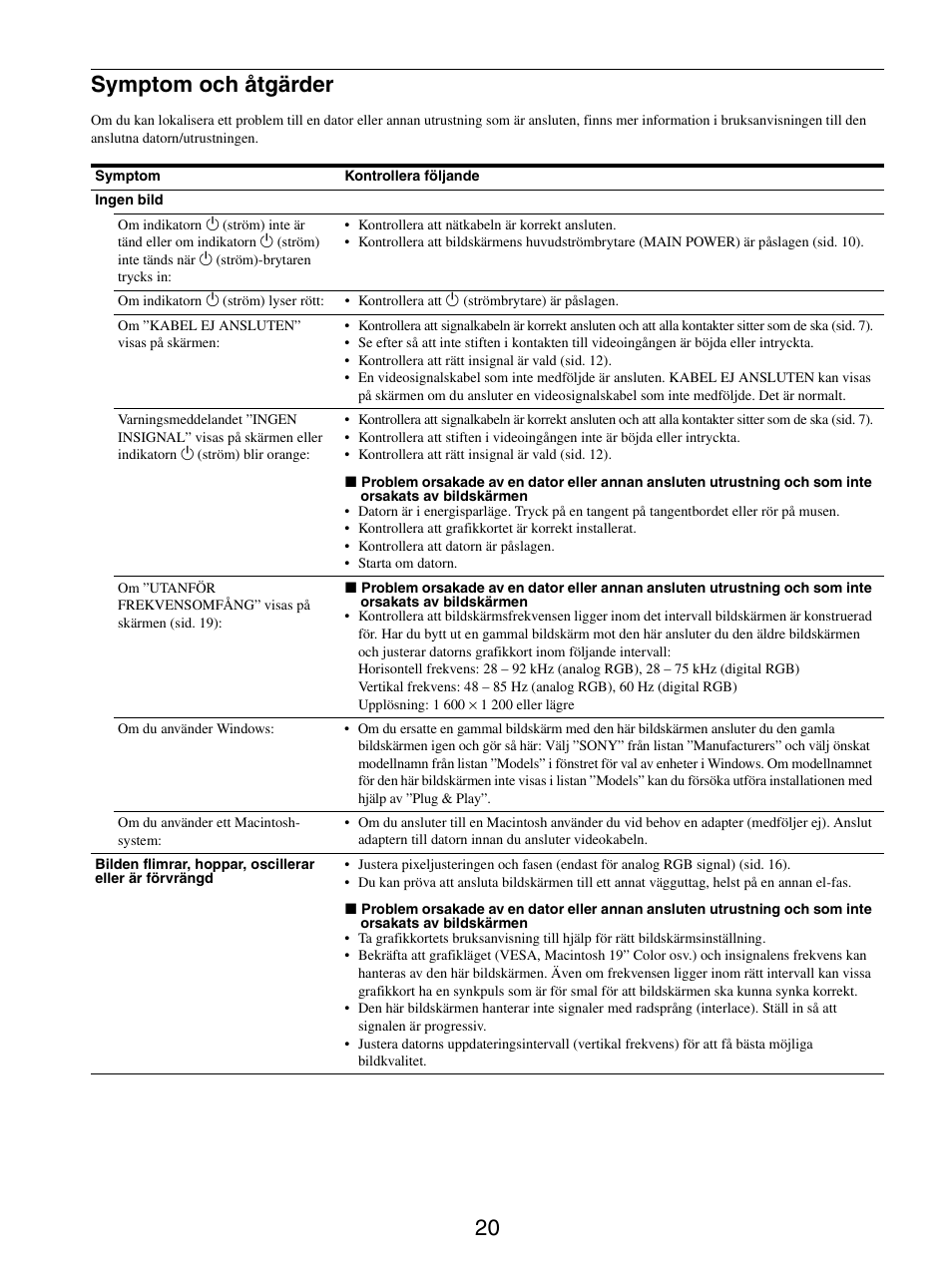 Symptom och åtgärder, 20 symptom och åtgärder | Sony SDM-S205FB User Manual | Page 222 / 403