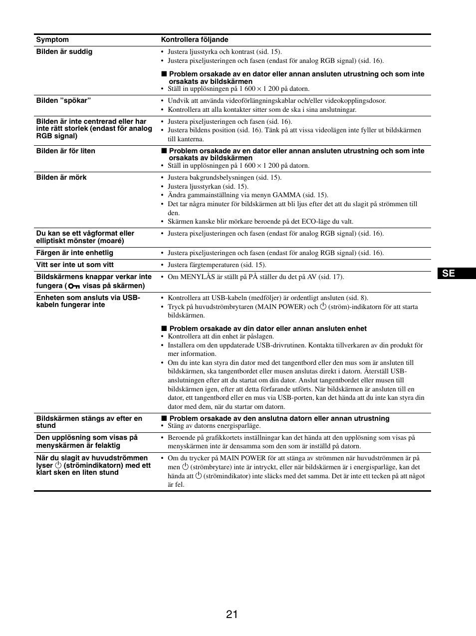 Sony SDM-S205FB User Manual | Page 223 / 403