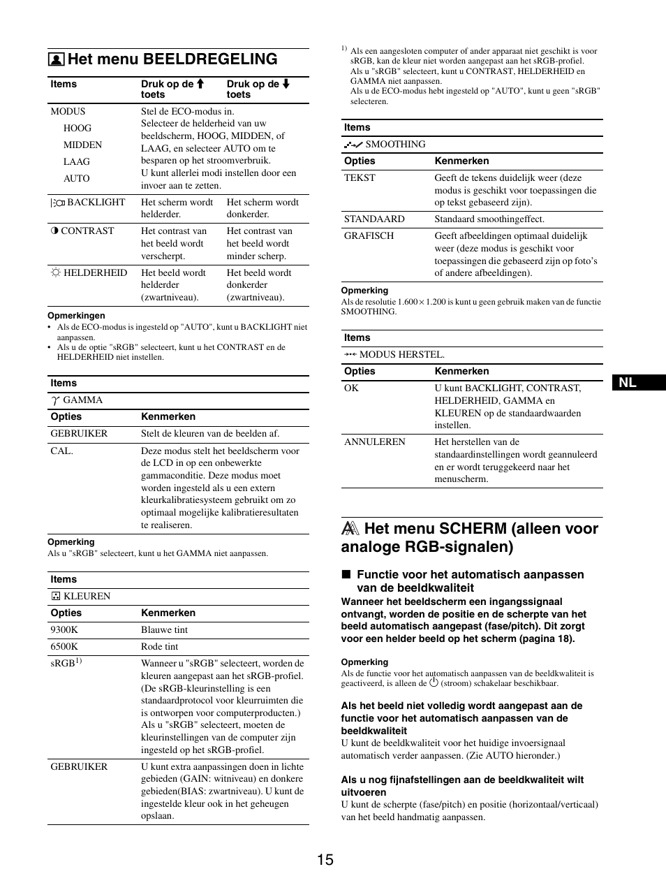 Het menu beeldregeling, Het menu scherm (alleen voor analoge rgb-signalen) | Sony SDM-S205FB User Manual | Page 242 / 403