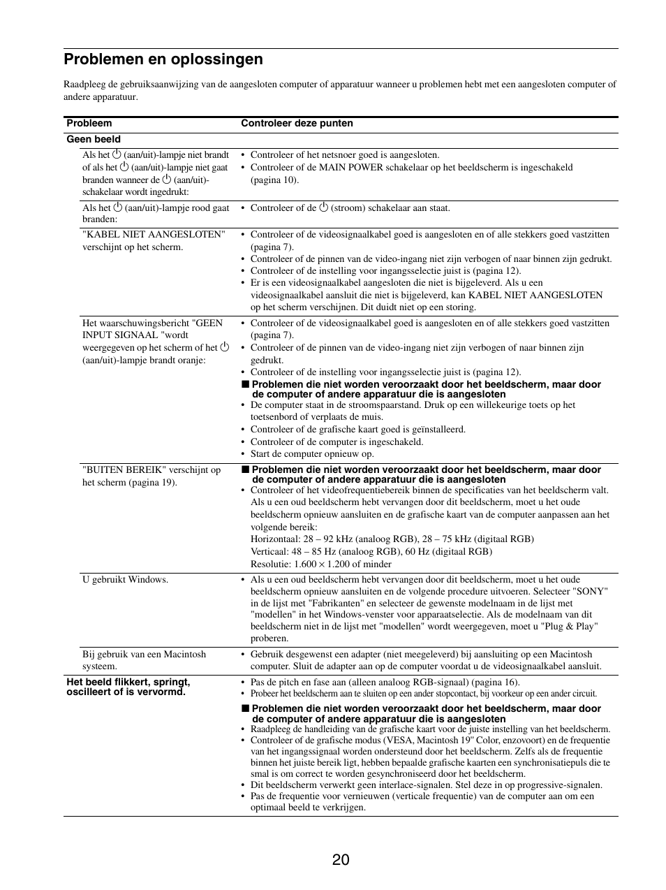 Problemen en oplossingen, 20 problemen en oplossingen | Sony SDM-S205FB User Manual | Page 247 / 403