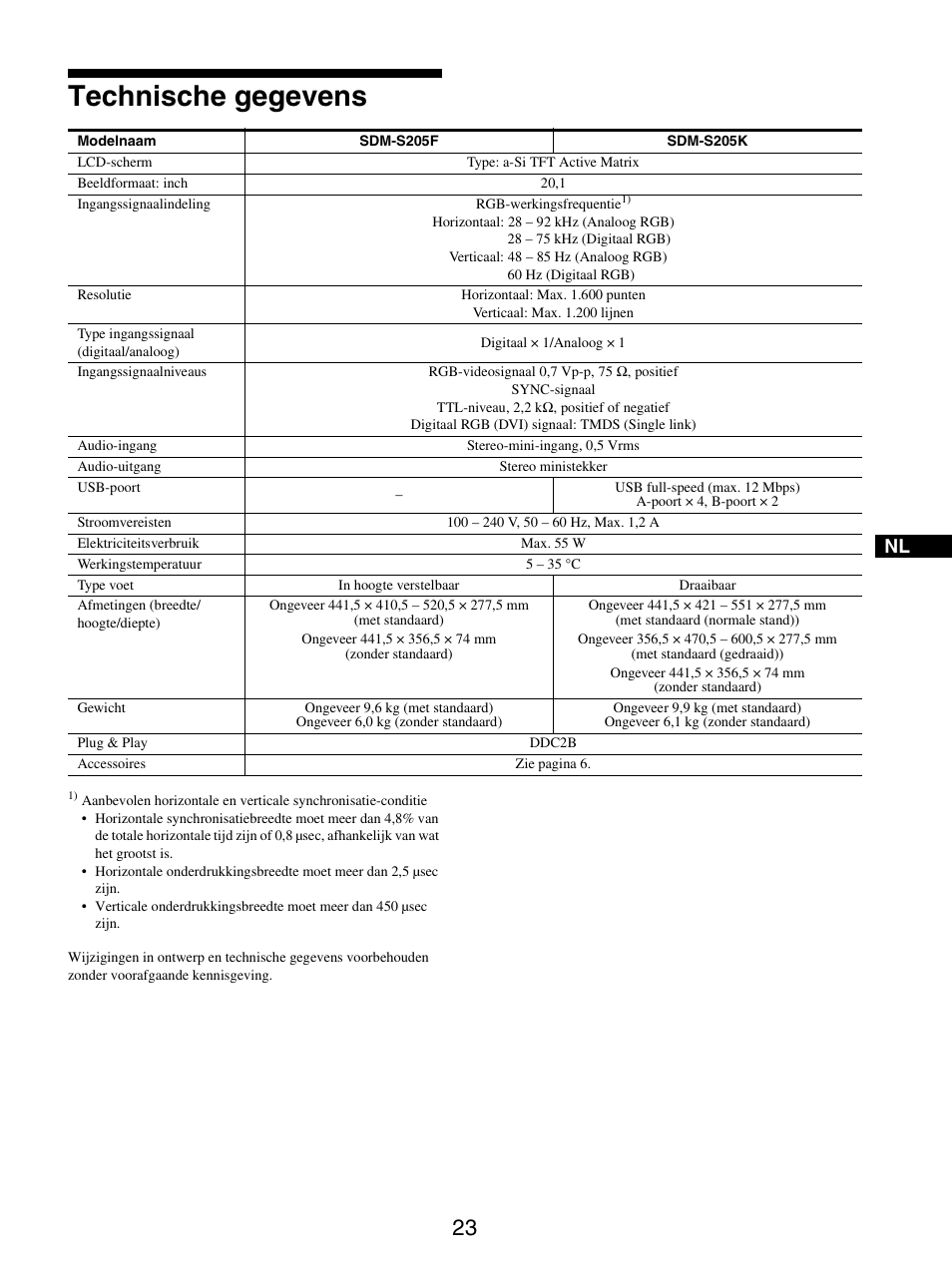 Technische gegevens | Sony SDM-S205FB User Manual | Page 250 / 403