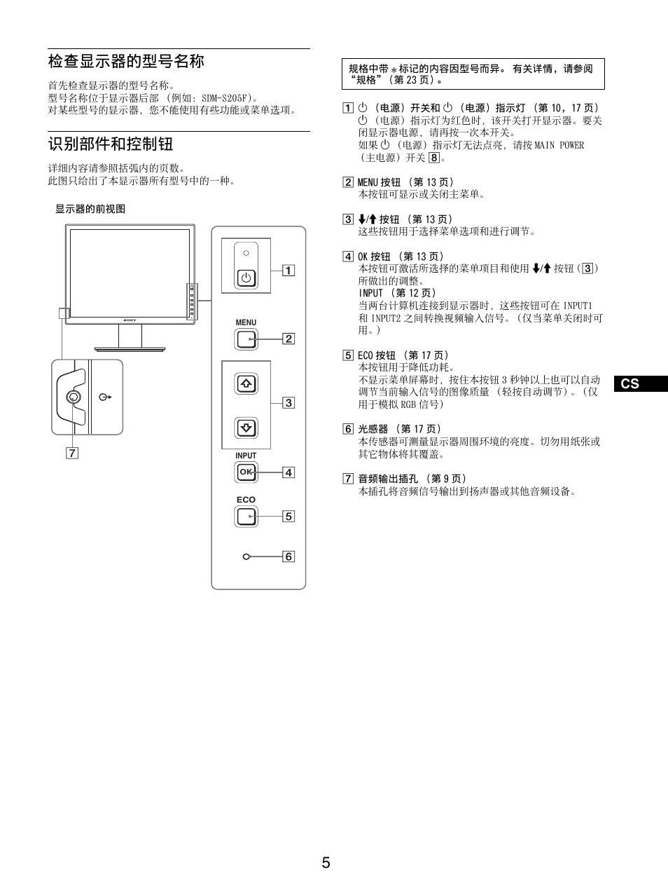 检查显示器的型号名称, 识别部件和控制钮, 检查显示器的型号名称 识别部件和控制钮 | Sony SDM-S205FB User Manual | Page 257 / 403