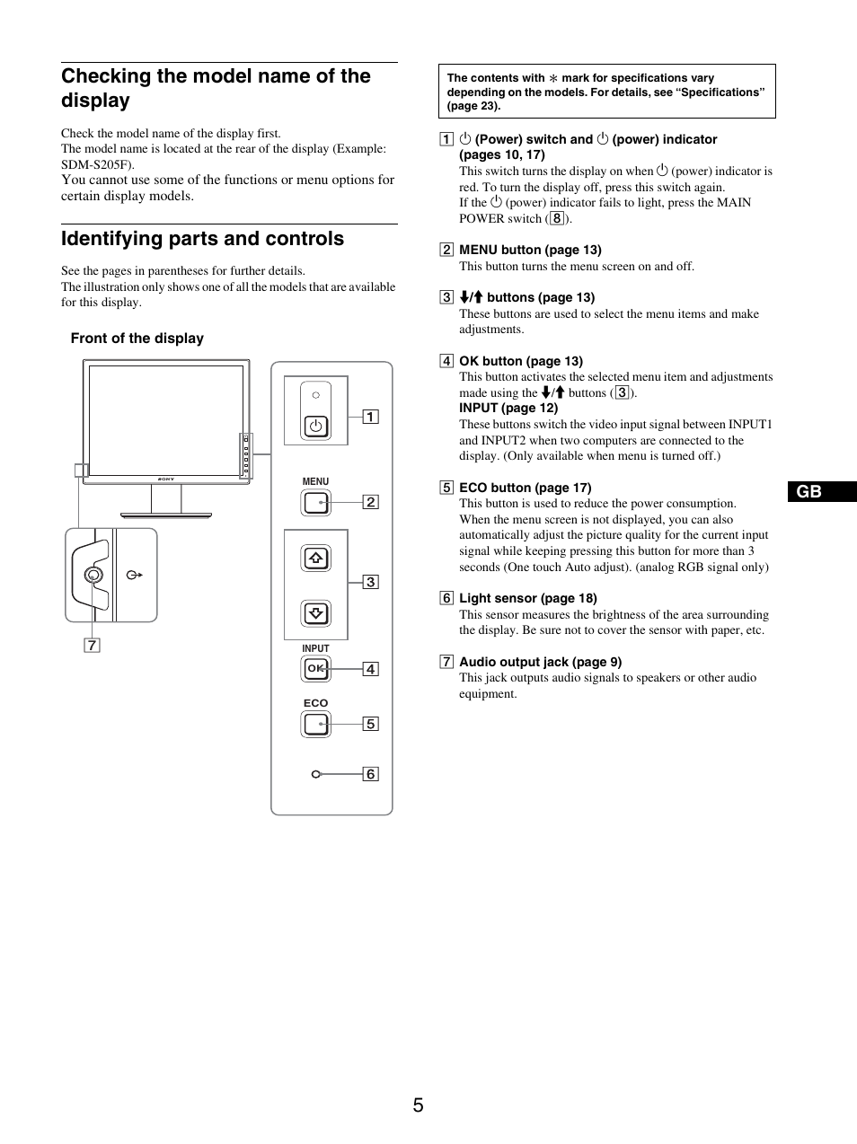 Checking the model name of the display, Identifying parts and controls | Sony SDM-S205FB User Manual | Page 30 / 403