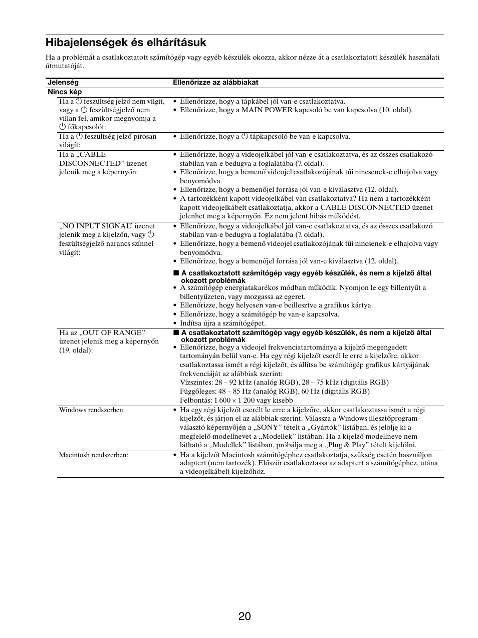 Hibajelenségek és elhárításuk, 20 hibajelenségek és elhárításuk | Sony SDM-S205FB User Manual | Page 322 / 403