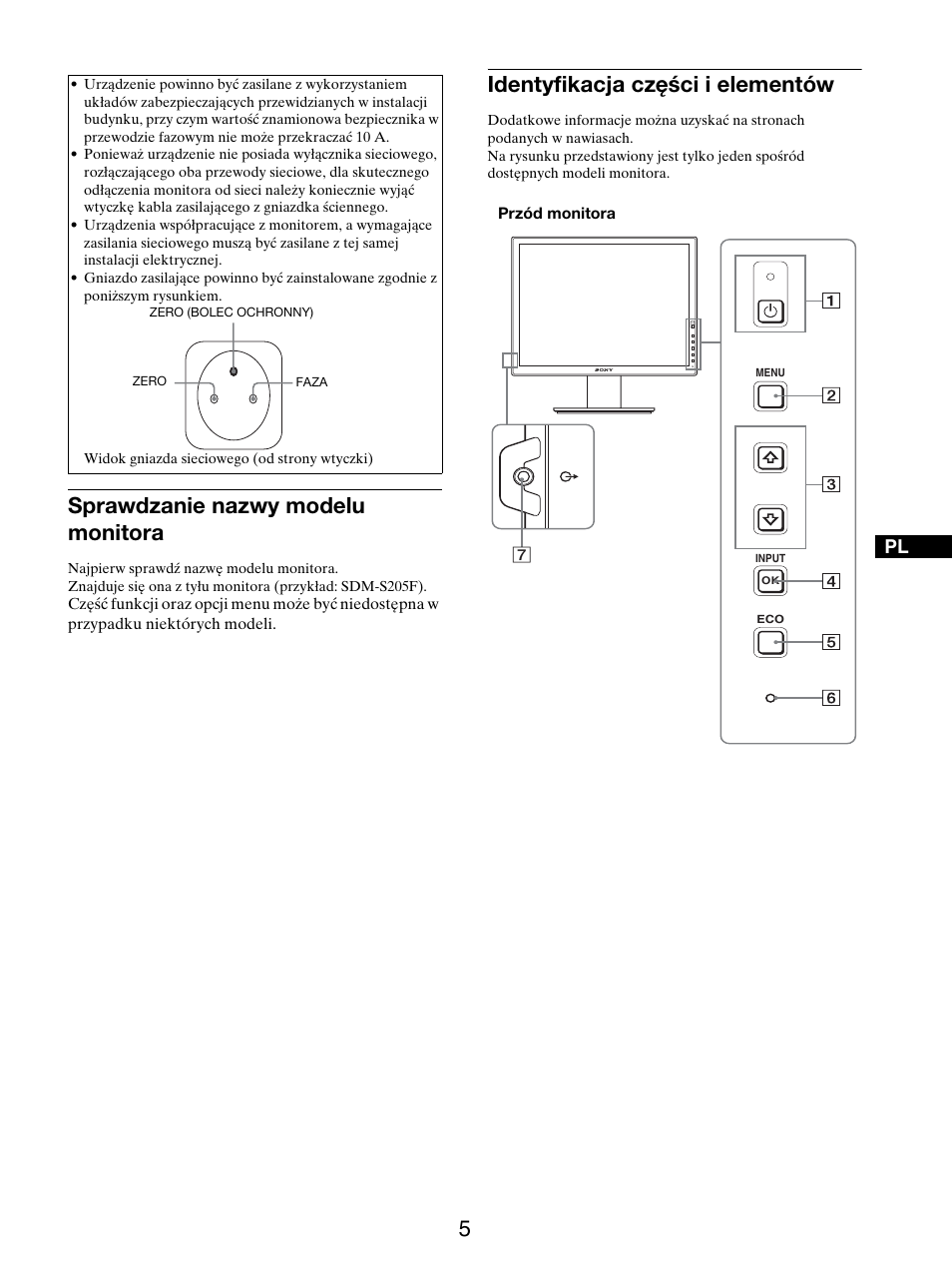 Sprawdzanie nazwy modelu monitora, Identyfikacja części i elementów | Sony SDM-S205FB User Manual | Page 332 / 403