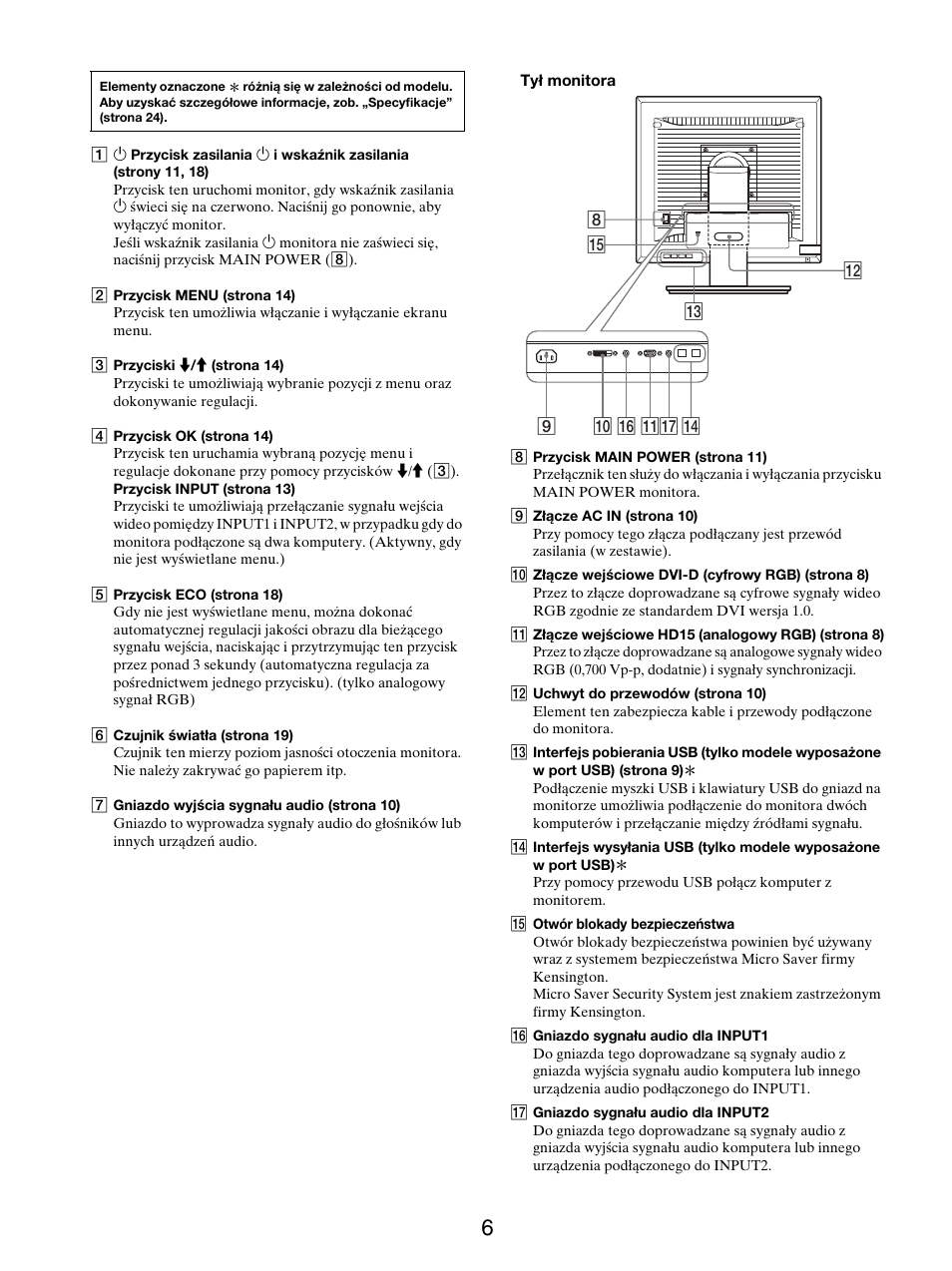 Sony SDM-S205FB User Manual | Page 333 / 403