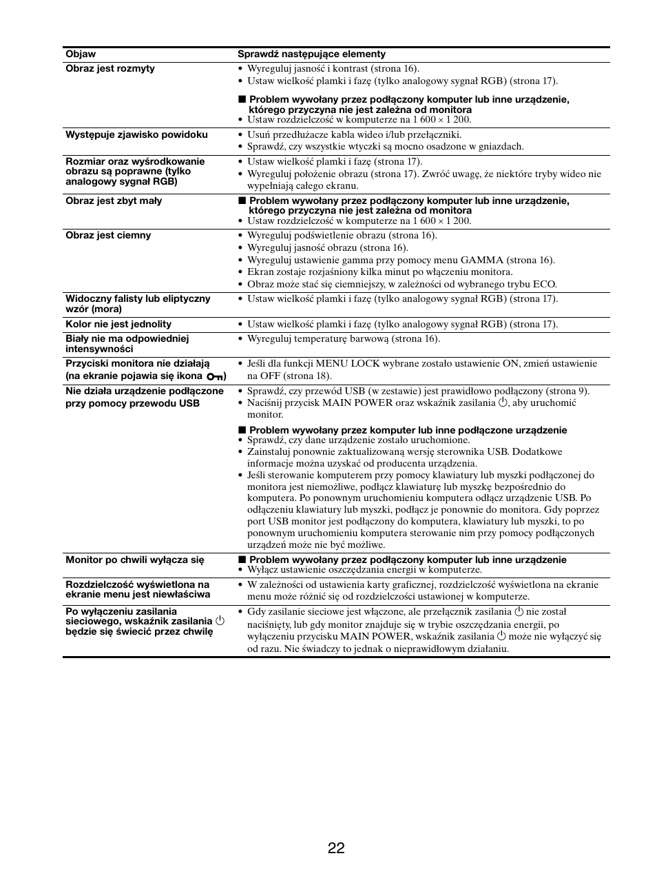 Sony SDM-S205FB User Manual | Page 349 / 403