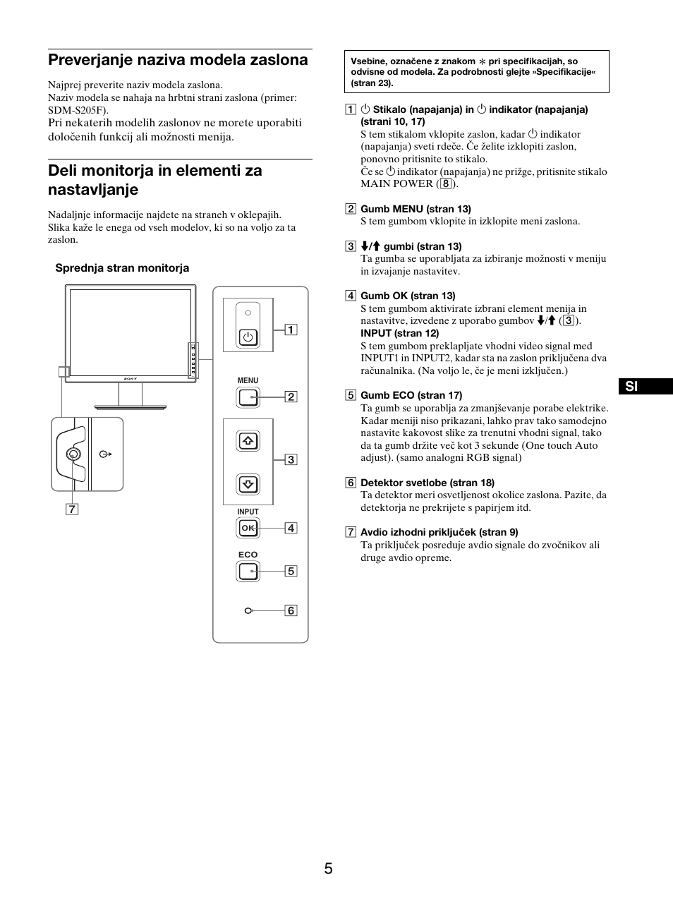 Preverjanje naziva modela zaslona, Deli monitorja in elementi za nastavljanje | Sony SDM-S205FB User Manual | Page 358 / 403