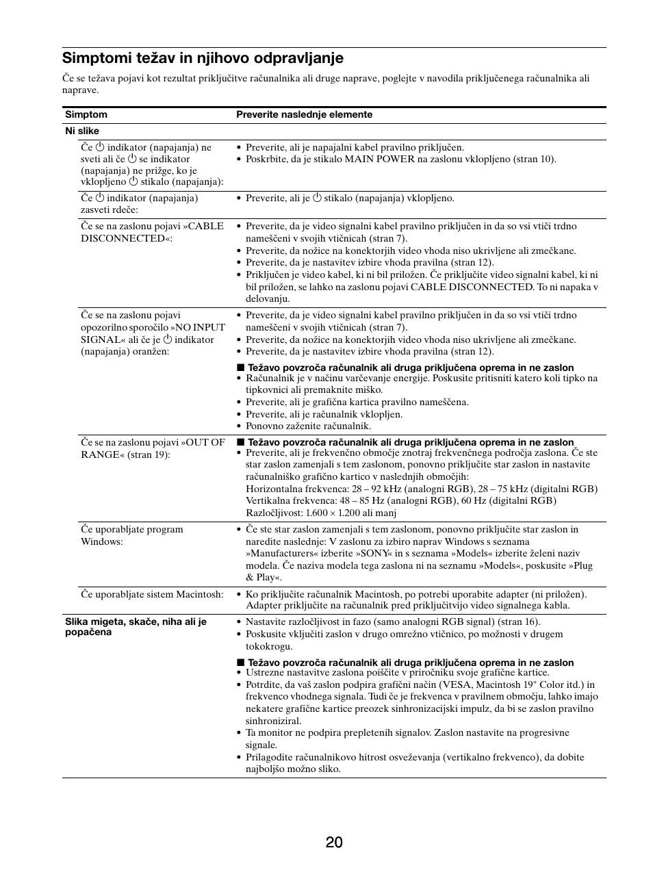 Simptomi težav in njihovo odpravljanje, 20 simptomi težav in njihovo odpravljanje | Sony SDM-S205FB User Manual | Page 373 / 403