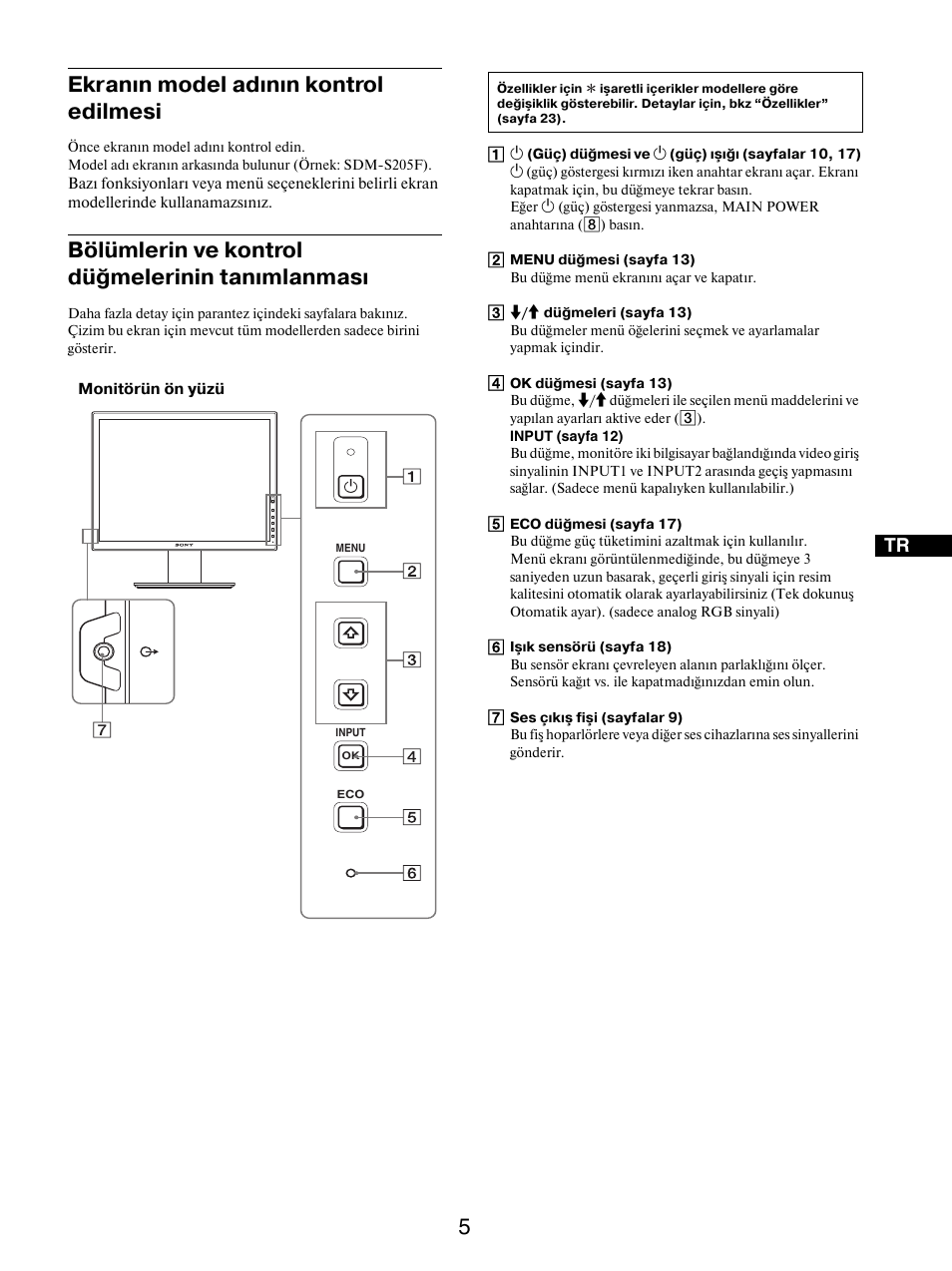 Ekranın model adının kontrol edilmesi, Bölümlerin ve kontrol düğmelerinin tanımlanması | Sony SDM-S205FB User Manual | Page 383 / 403