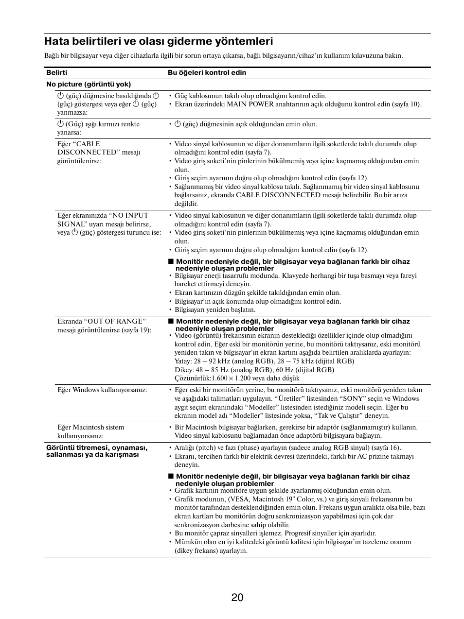 Hata belirtileri ve olası giderme yöntemleri, 20 hata belirtileri ve olası giderme yöntemleri | Sony SDM-S205FB User Manual | Page 398 / 403