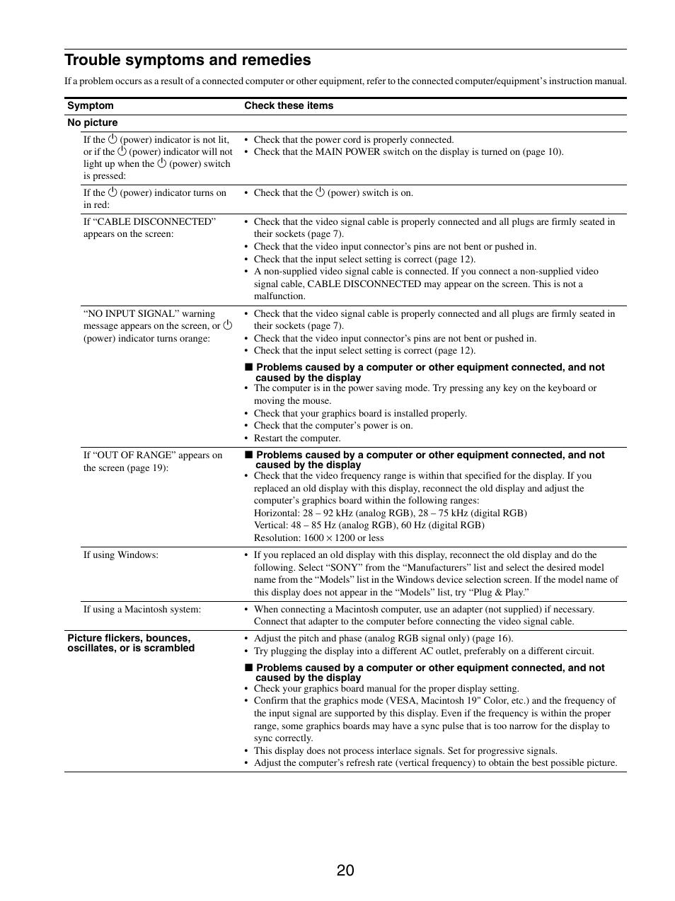 Trouble symptoms and remedies, 20 trouble symptoms and remedies | Sony SDM-S205FB User Manual | Page 45 / 403