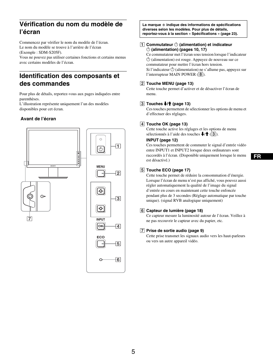 Vérification du nom du modèle de l’écran, Identification des composants et des commandes | Sony SDM-S205FB User Manual | Page 55 / 403