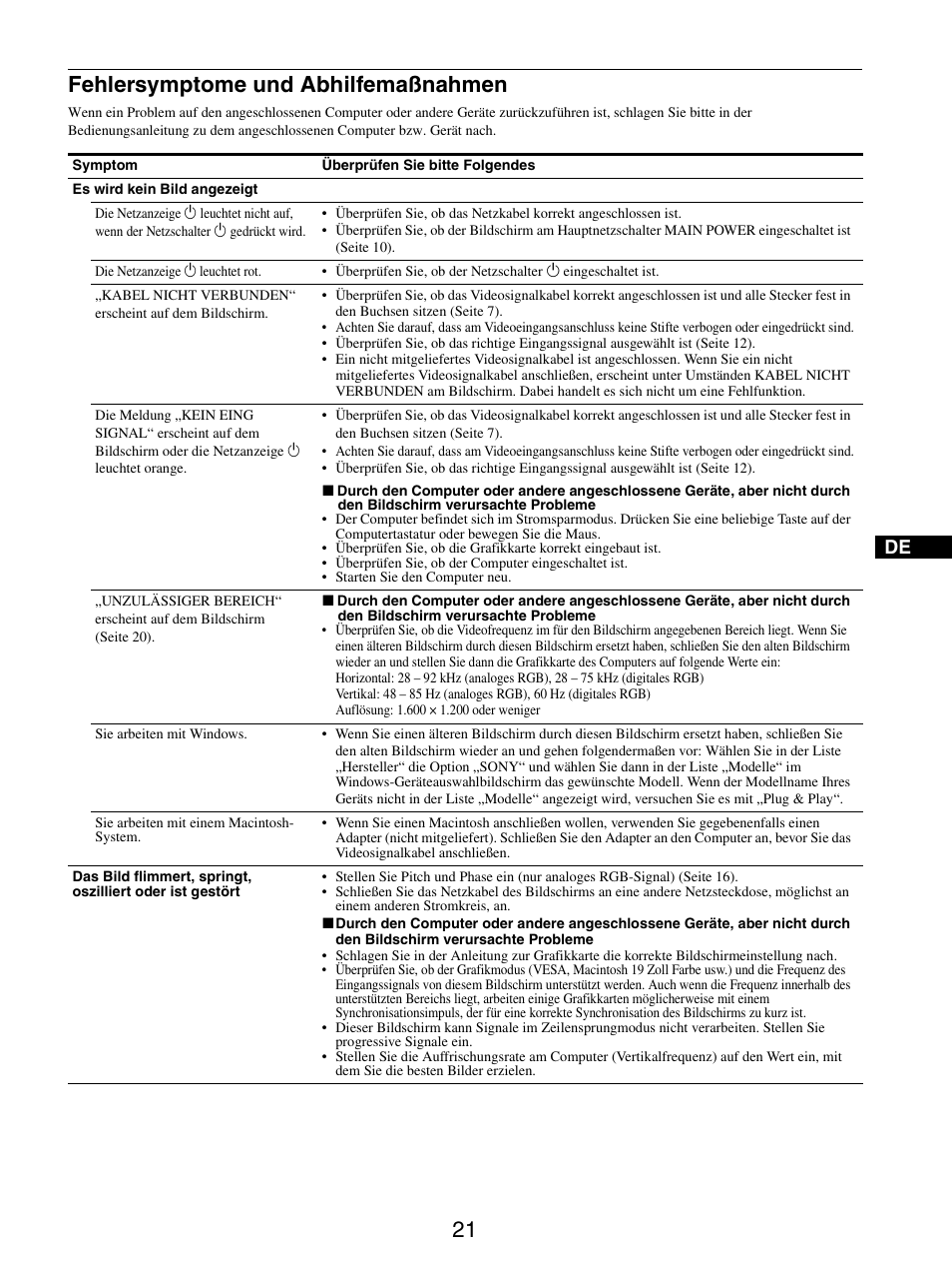 Fehlersymptome und abhilfemaßnahmen | Sony SDM-S205FB User Manual | Page 96 / 403