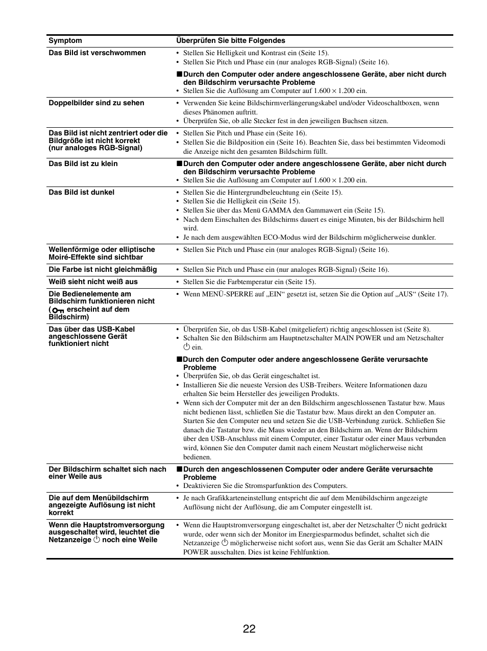 Sony SDM-S205FB User Manual | Page 97 / 403