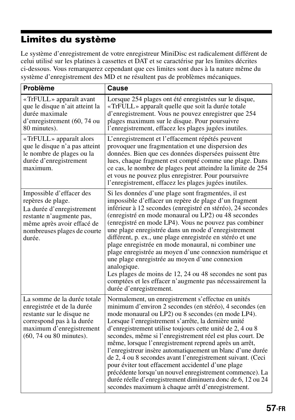 Limites du système | Sony MZ-S1 User Manual | Page 125 / 208