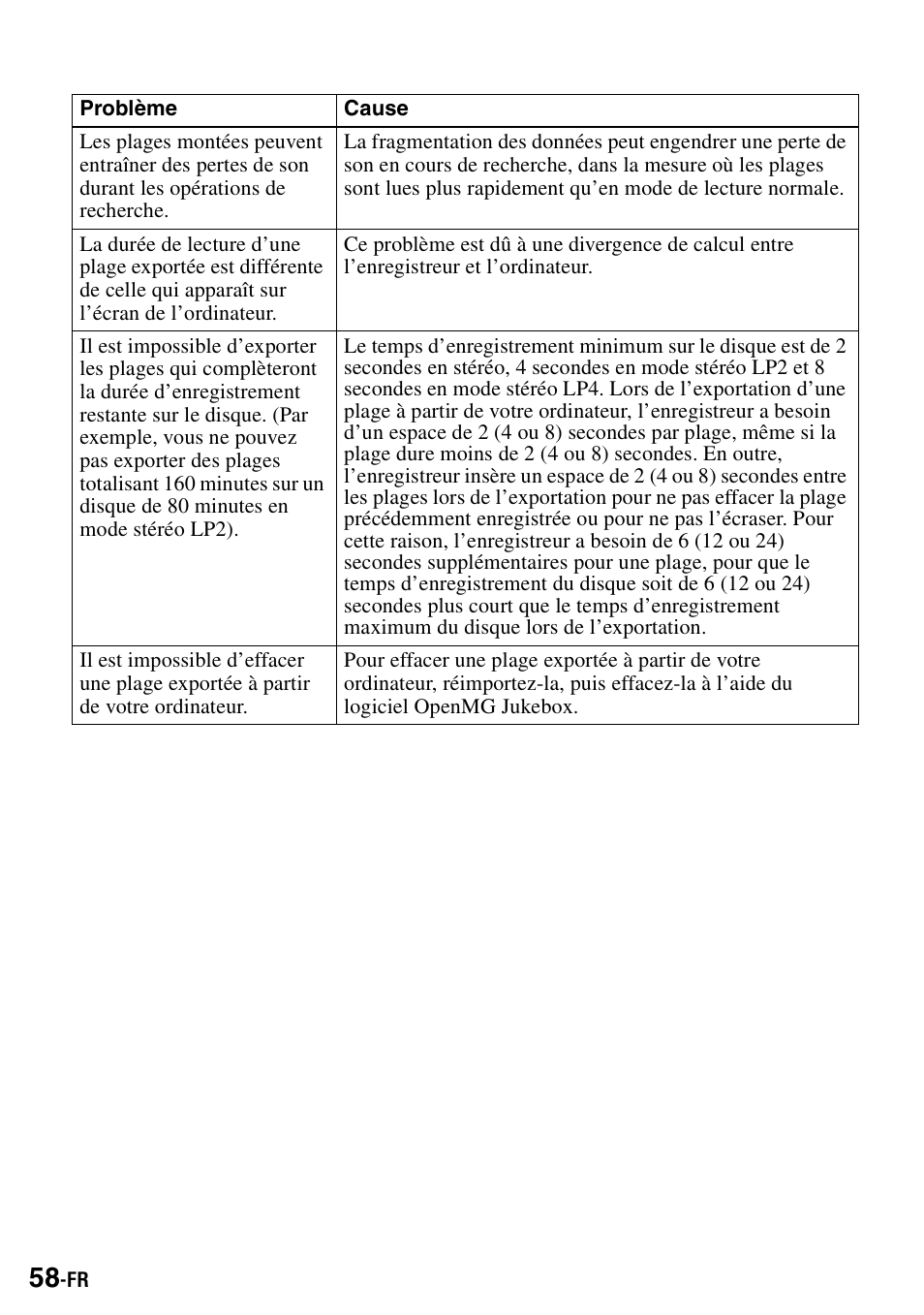 Sony MZ-S1 User Manual | Page 126 / 208