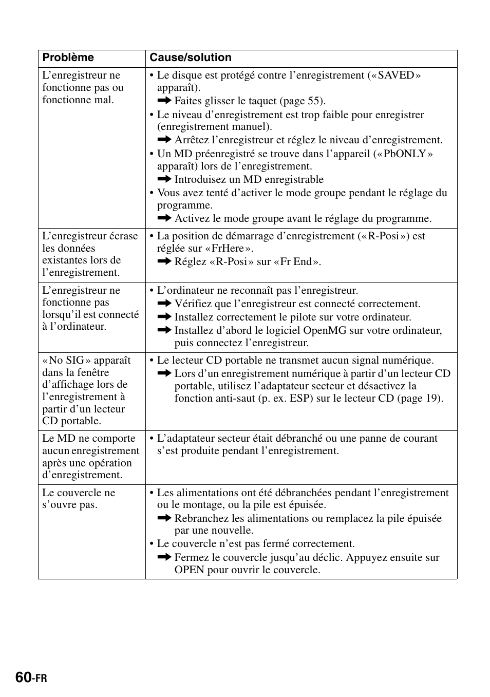 Sony MZ-S1 User Manual | Page 128 / 208