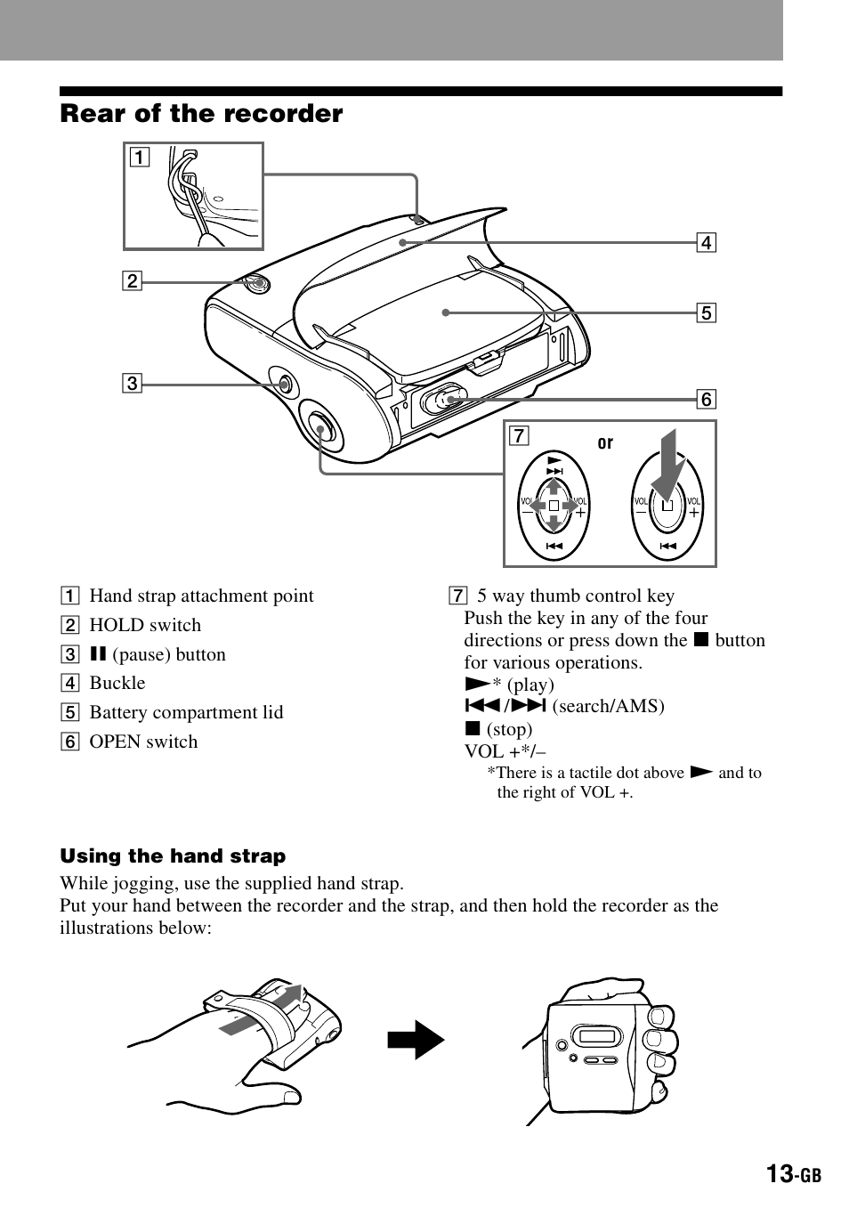 Rear of the recorder | Sony MZ-S1 User Manual | Page 13 / 208