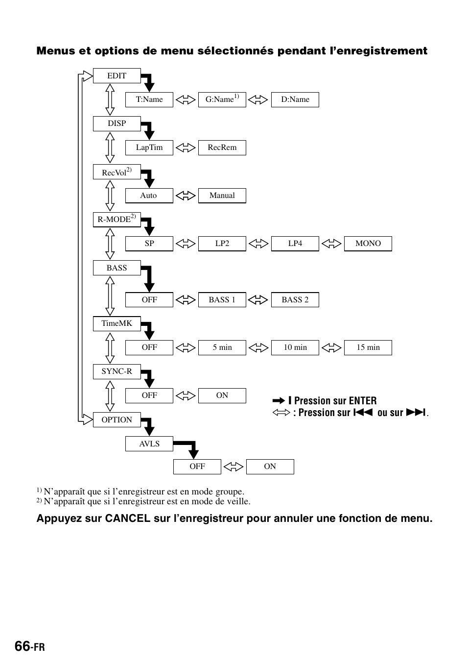 Sony MZ-S1 User Manual | Page 134 / 208