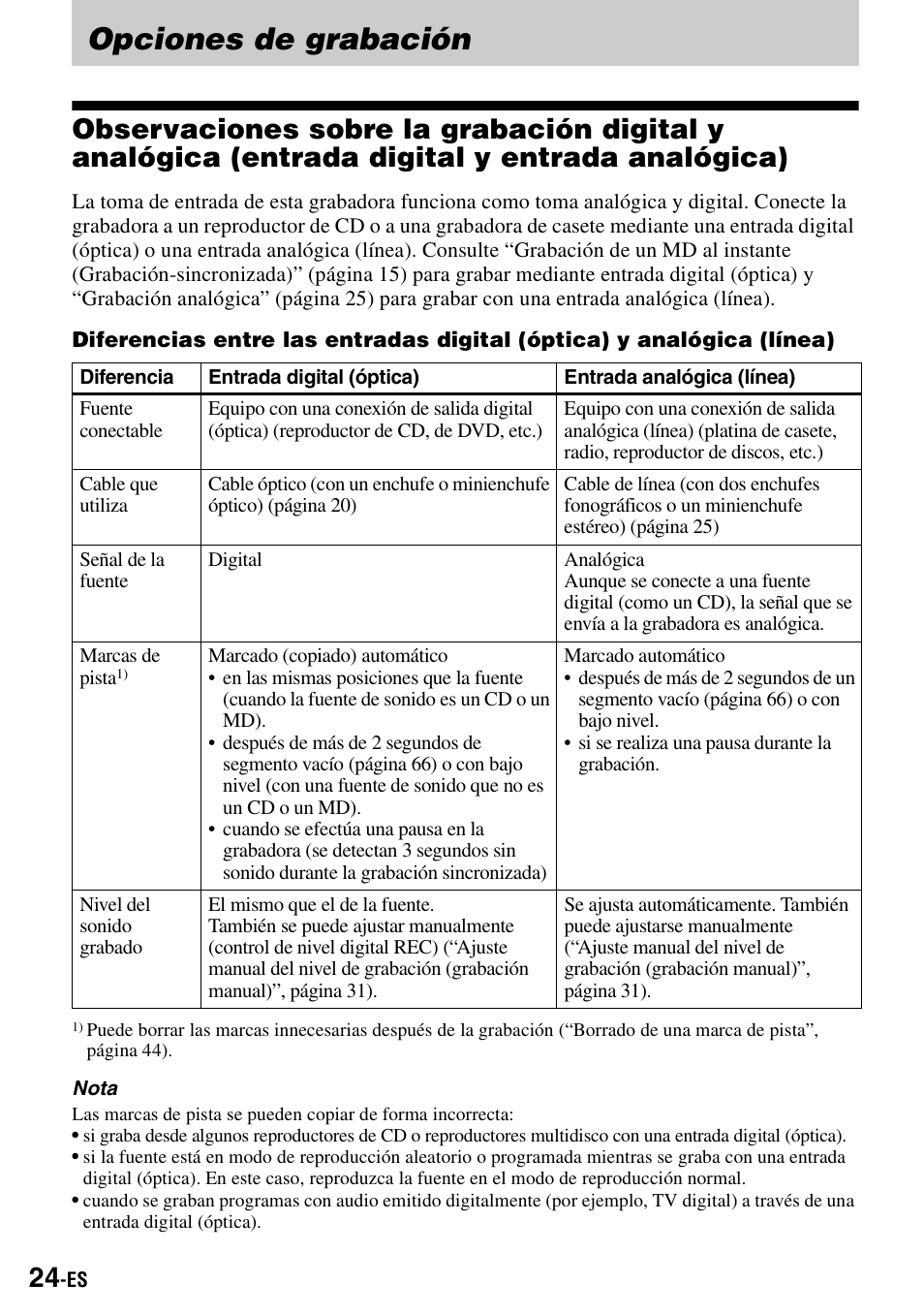 Opciones de grabación | Sony MZ-S1 User Manual | Page 164 / 208